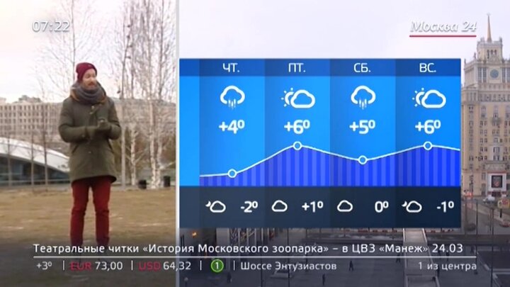 Погода в москве 7 сентября 2024