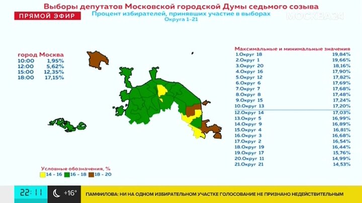 Выборы 2019 округа. Выборы в Мосгордуму 2019. Выборы в МГД 2019 21 округ. Выборы в Московскую городскую Думу 2019 округи. Миссия: выборы. Мосгордума 2019.