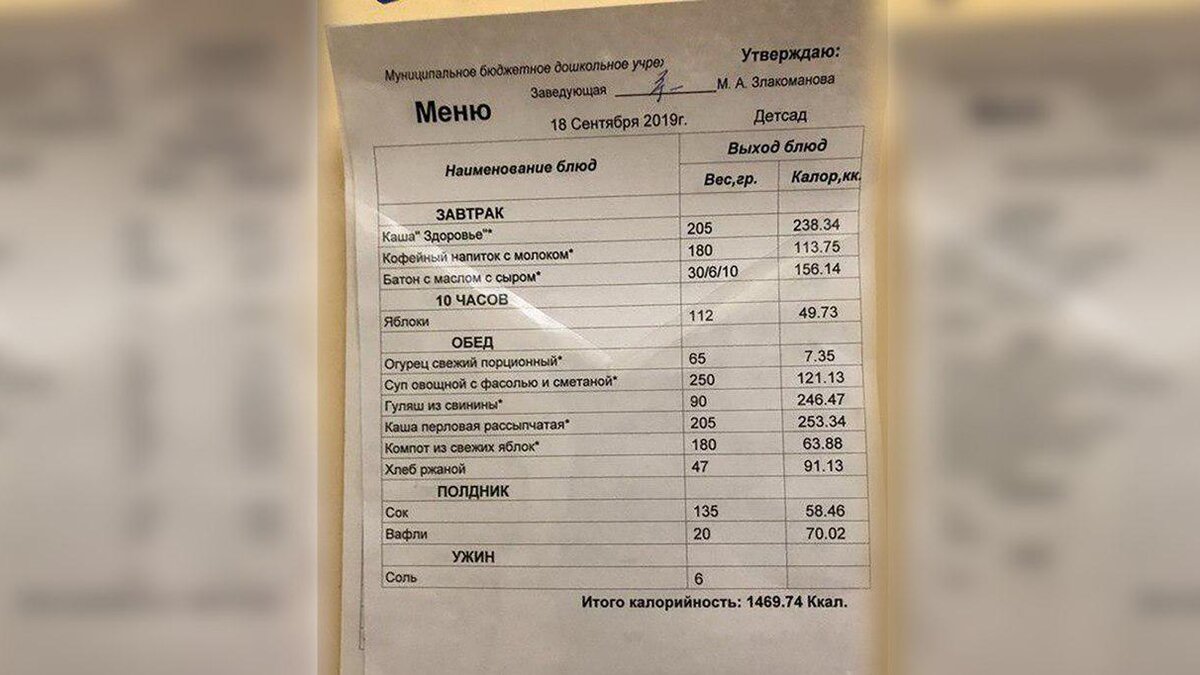 В челябинском детском саду объяснили меню с солью – Москва 24, 19.09.2019