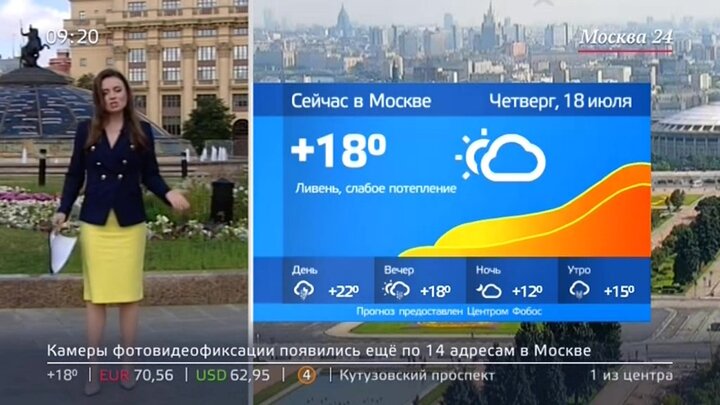 Погода в москве 18 июня 2024 года