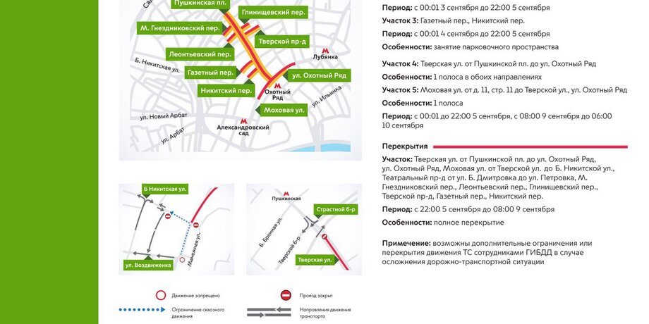 Перекрытия в москве сегодня схема