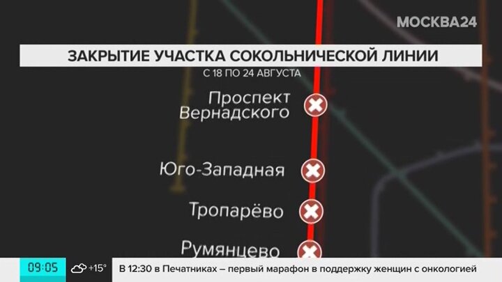 Метро москвы схема сокольническая линия