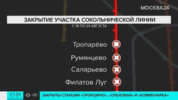 Красная ветка метро. Сокольническая линия метро закрытие. Станции красной ветки. Красная ветка метро станции. Закрытие веток метро.