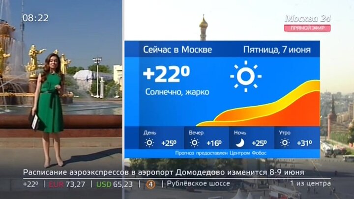 Погода в москве 7 сентября 2024. Москва 24 погода. Москва 24 погода 2014.