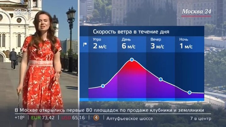 Погода в июне в москве новости. Ведущие погоды. Москва 24. Ведущие погоды Москва 24. Москва 24 погода ведущая.