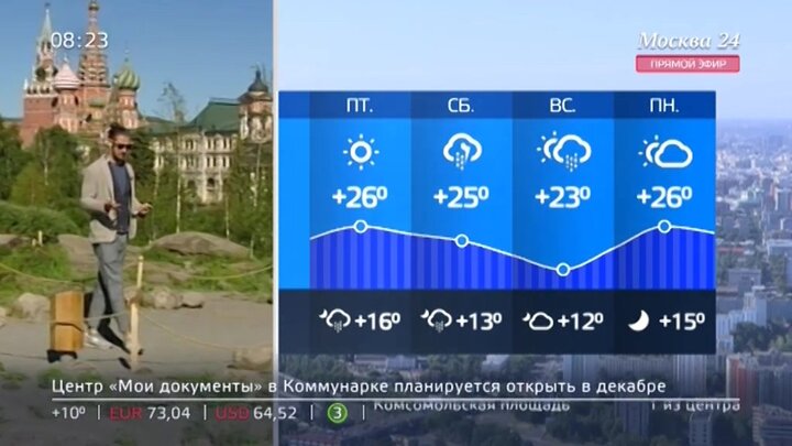 Погода на 24 июня. Москва 24 погода. Москва 24 погода 2016. Москва 24 погода 2015. Москва 24 погода 2014.