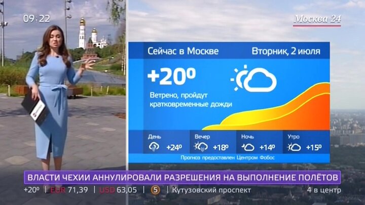 Давление сегодня в москве