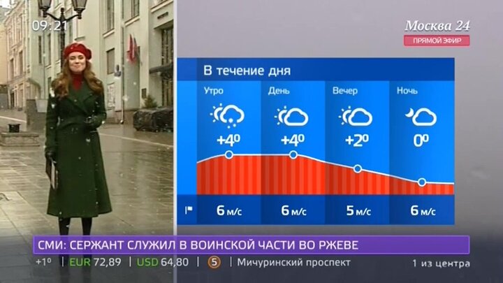 Погода москва 2019. Москва 24 погода. Погода в 24 дней. Москва 24 погода 2015. Москва 24 будет какая сейчас погода.