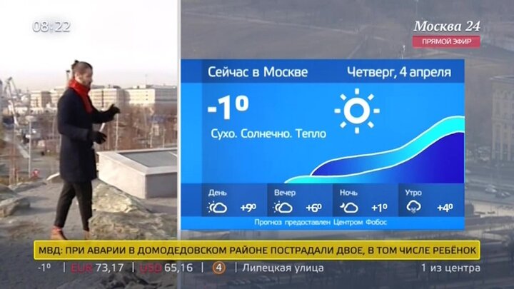 Прогноз погоды в москве в апреле 2024г