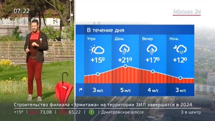 Погода в москве 7 сентября 2024