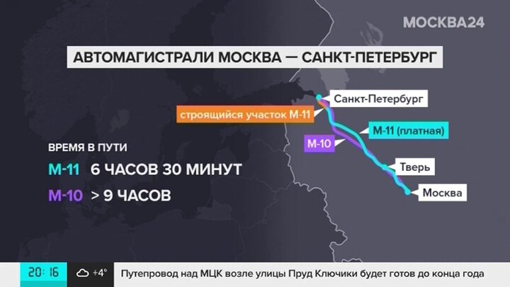 Платная Трасса Санкт Петербург Москва Стоимость Проезда