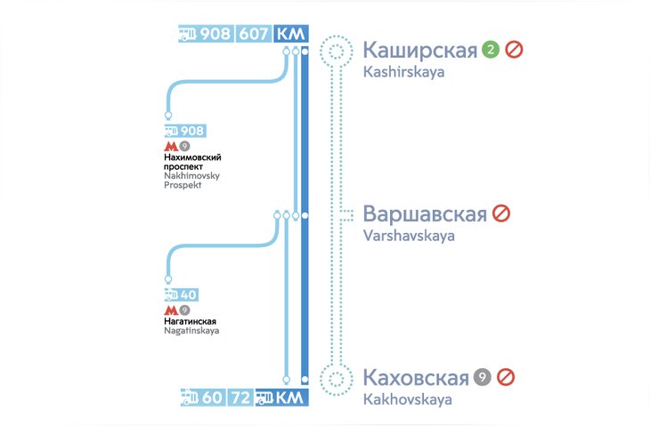 Электрички на завтра кашира варшавская. Каховская линия. Каховская линия метро. Закрытие Каховской линии. Закрытие Каховской линии метро.