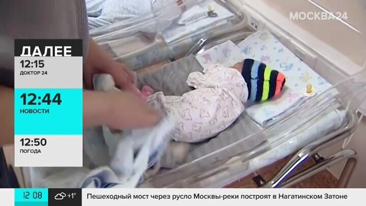 Девочка рожденная апрель. Девушка родила 4 детей в Москве. Стужук родила 4 ребенка.