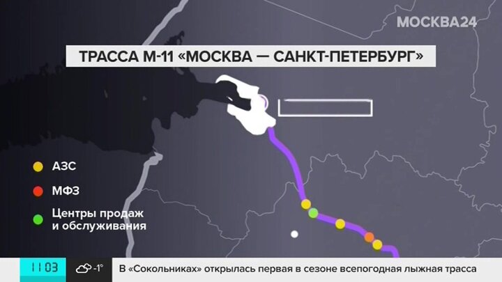 Заправки на трассе м11 санкт петербург москва