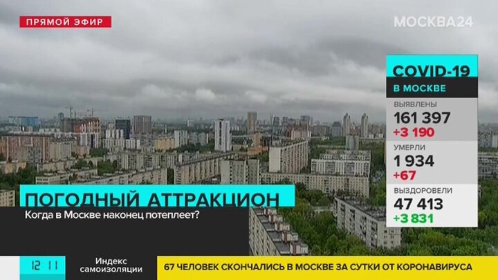 Погода москва 24