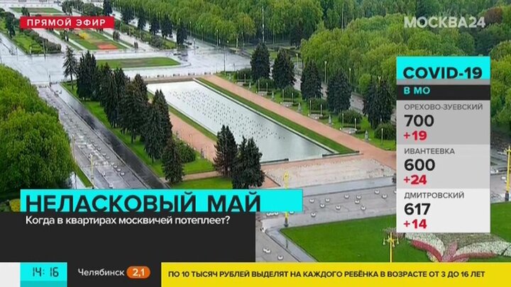 В москве снова включат отопление мае 2024