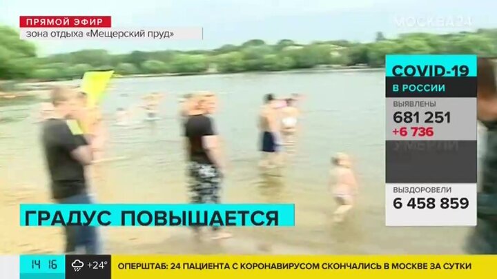 Вода в водоемах москвы