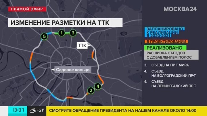 Малое транспортное кольцо в вологде схема