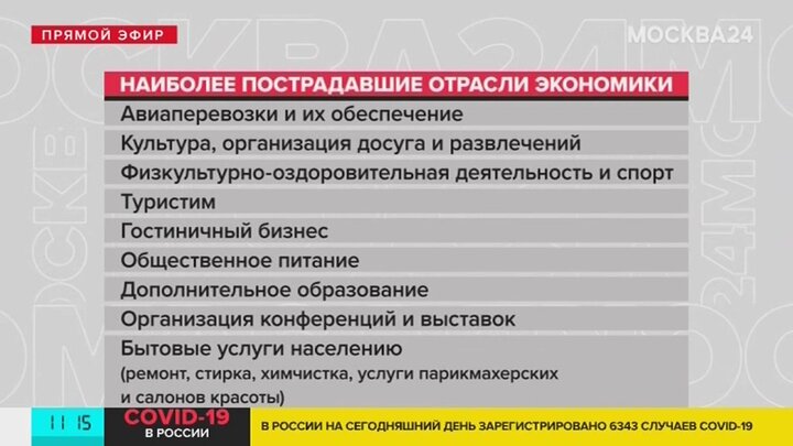 Отрасли наиболее. Пострадавшие отрасли экономики от коронавируса. Наиболее пострадавшие отрасли. Перечень наиболее пострадавших отраслей. Отрасли пострадавшие от коронавируса в России перечень.