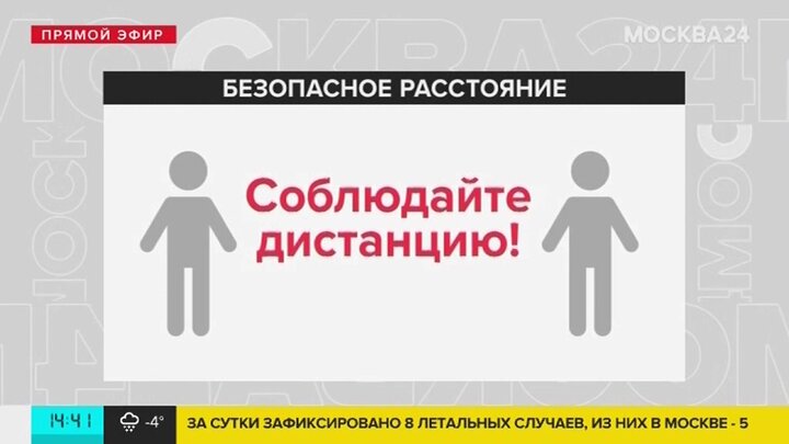 Социальная дистанция картинки