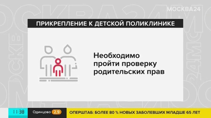 Прикрепить ребенка к детской поликлинике. Как прикрепить ребенка к поликлинике через Мос ру.