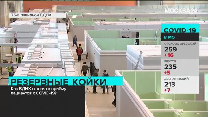 75 павильон на вднх. Больница 24 ВДНХ павильон 75. Временный госпиталь на ВДНХ павильон 75. Павильон 75 ВДНХ госпиталь схема. Проспект мира 119 павильон 75 госпиталь.