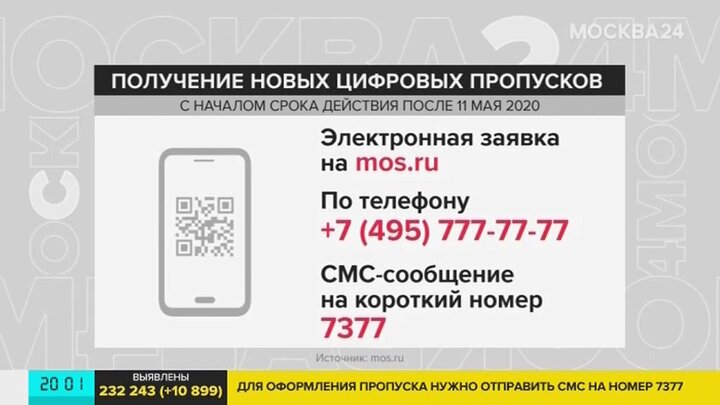 Nedoma mos ru пропуск нового образца получить