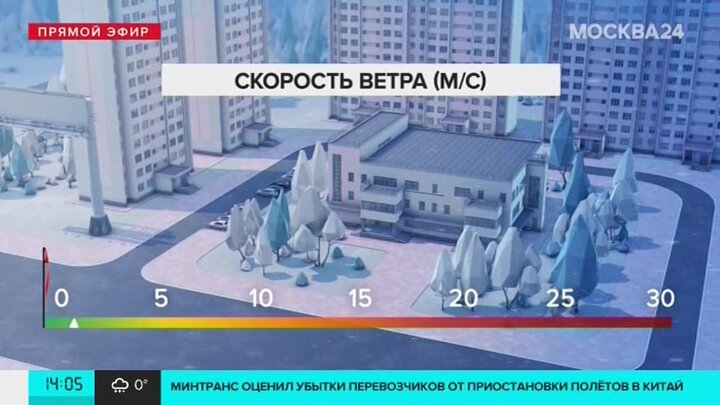 18 метров в секунду