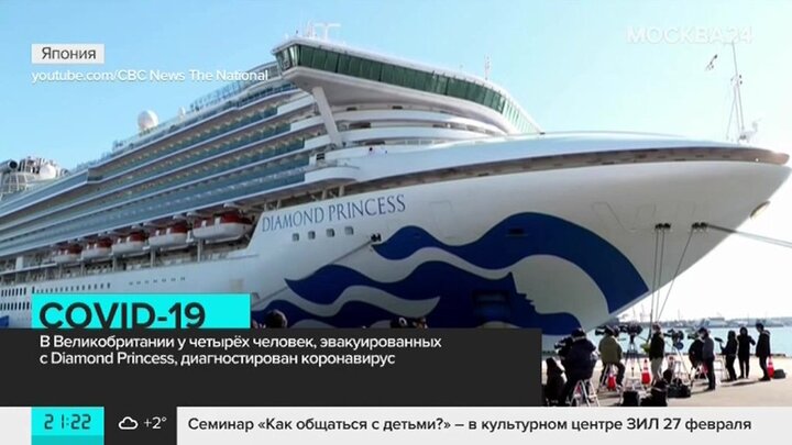 Diamond Princess лайнер коронавирус