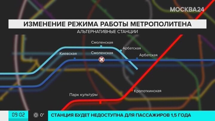 Какие станции метро закрыты сегодня в спб. Метро Смоленская синяя ветка. Закрытие станций метро. Синяя ветка Москва станции.