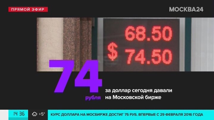 Купить Наличную Валюту В Москве Сейчас