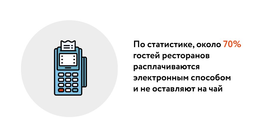 Чаевые по qr коду законно ли