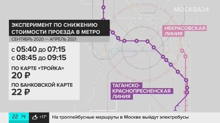 Схема метро таганско краснопресненской линии