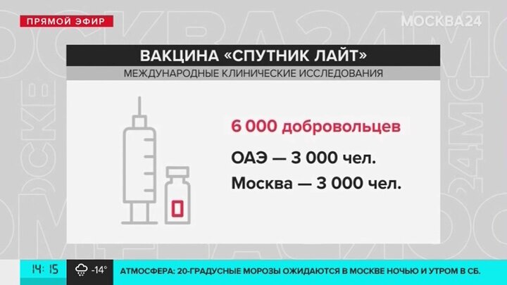 Спутник лайт в москве сегодня