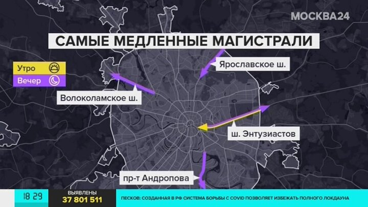 Магистраль сталь. Стальные магистрали Москвы.