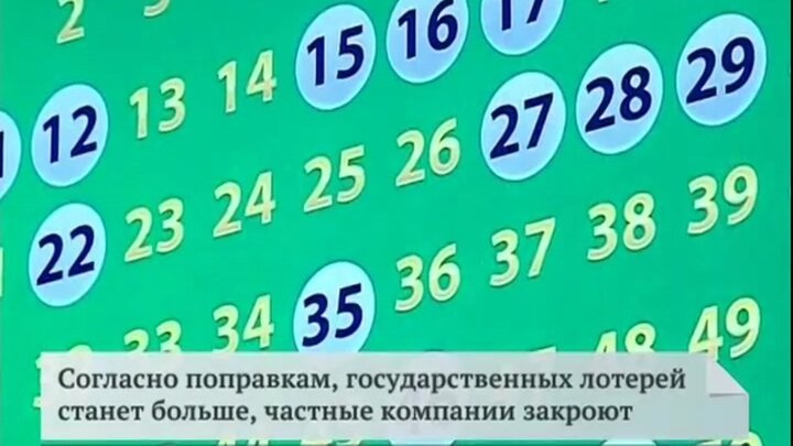 Лотерейный бизнес. Лотерея бизнеса. Как провести лотерею. Бизнес-лото. Создать лотерею.