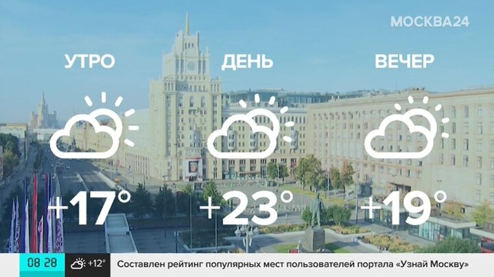 Погода на 6 сентября в москве