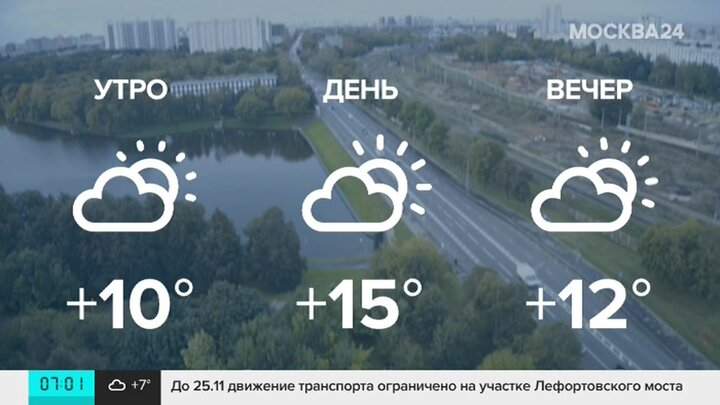 Погода москва 24. Погода в Москве на 24 сентября 2021.