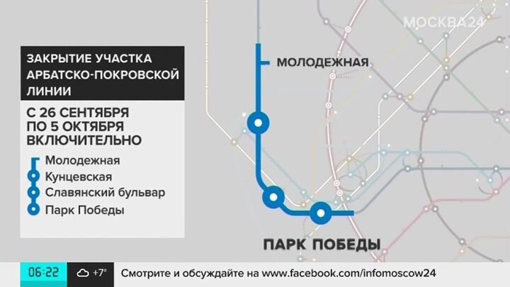 Арбатско покровская линия в метро