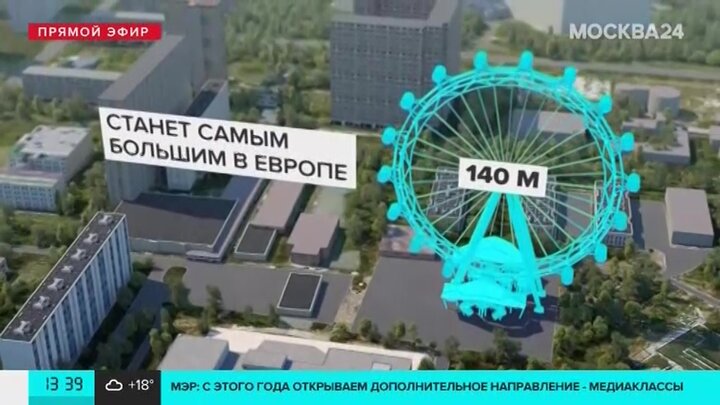 Колесо Москвы На Вднх Купить Билет