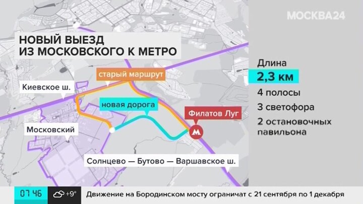 Карта метро москвы филатов луг на карте