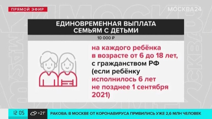 Школьникам по 15000 рублей в 2024 выплата