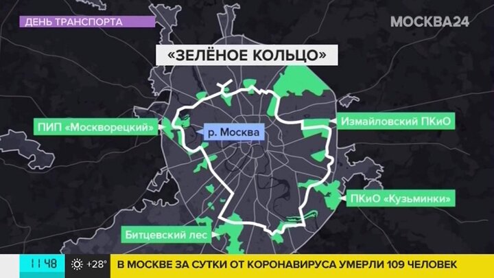 Зеленое кольцо москвы трек. Зеленое кольцо Москвы. Веломаршрут зеленое кольцо Москвы. Зелёное кольцо Москвы на карте. Зеленое кольцо Москвы для велосипедистов.