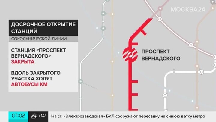 Сокольническая линия метро схема