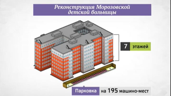 Схема морозовской больницы по корпусам и названиями