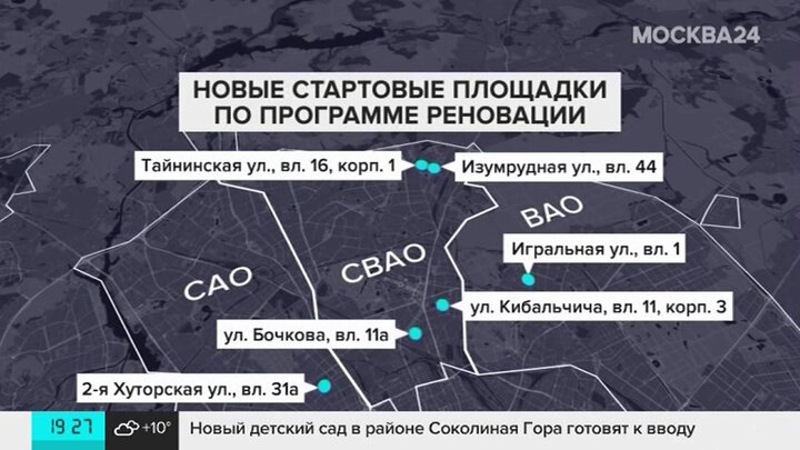 Реновация карта стартовых площадок