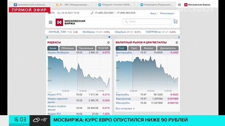 Евро Курс На Сегодня Санкт Петербург Купить