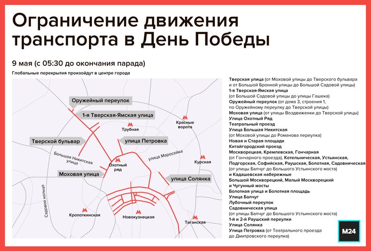 Перекрытия в москве 9 мая карта