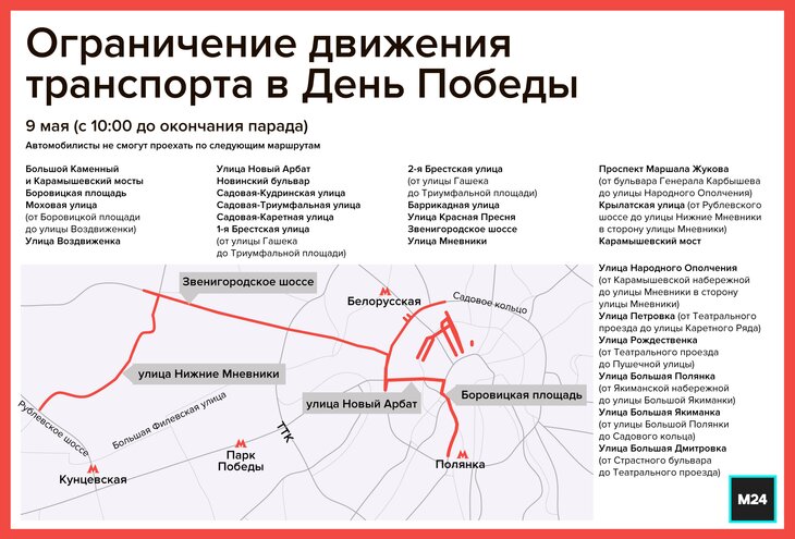 Карта перекрытия движения в москве сейчас