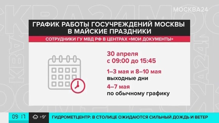 Парковка в санкт петербурге в майские праздники. Майские праздники 2022 в Москве.